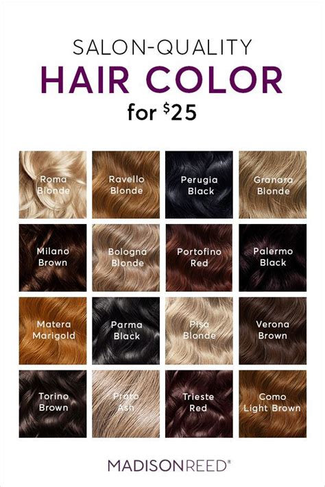 Last month I shared part one of my <strong>eSalon</strong> hair <strong>colour</strong> review and now it’s time for part two. . Esalon colour chart